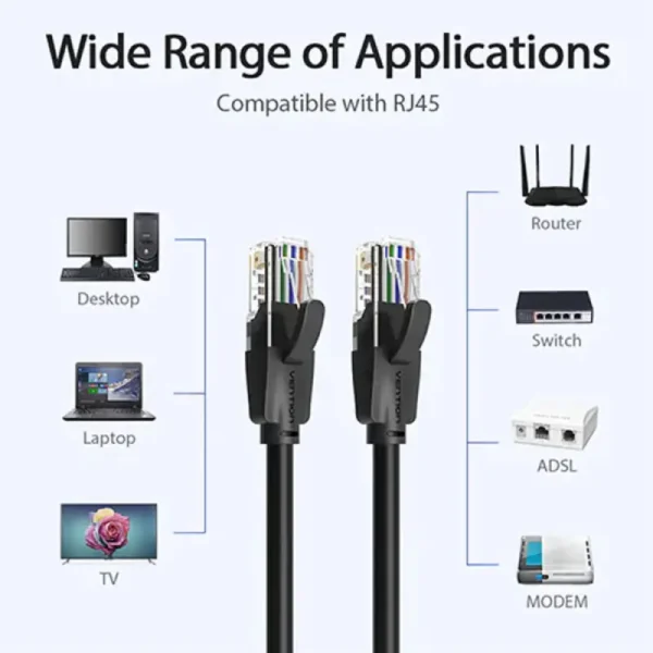 vention-ibebi-cat-6-utp-patch-cable-3m-black-gallery-3 VENTION IBEBI Cat.6 UTP Patch Cable 3M Black