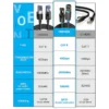 Vention IKBBJ Cat.8 SFTP Patch Cable - 5M